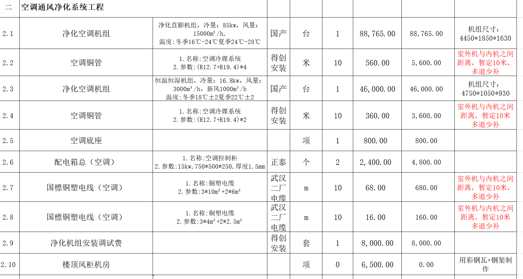 凈化設(shè)備工程部分