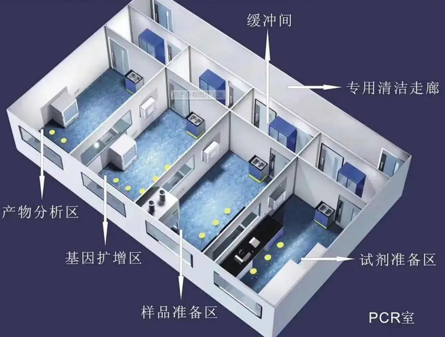 百級潔凈車間吊頂照明系統(tǒng)