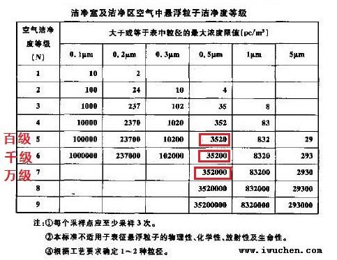 無塵車間效果圖